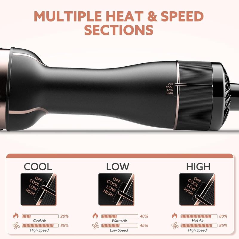 Hair Dryer Brush Blow Dryer Brush in One, 4 in 1 Hair Dryer and Styler Volumizer with 2.95