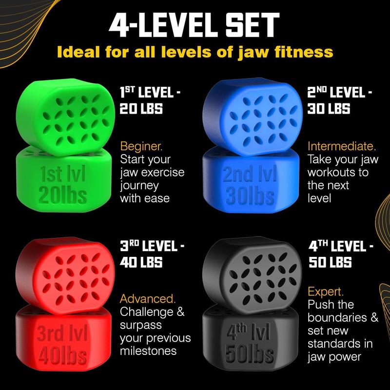 [New Version] Jawline Exerciser 8 pcs for Men & Women - Powerful Jaw Trainer - Double Chin Reducer Eliminator - Silicone Jaw Toner Tablets - Face Shaper & Strengthener