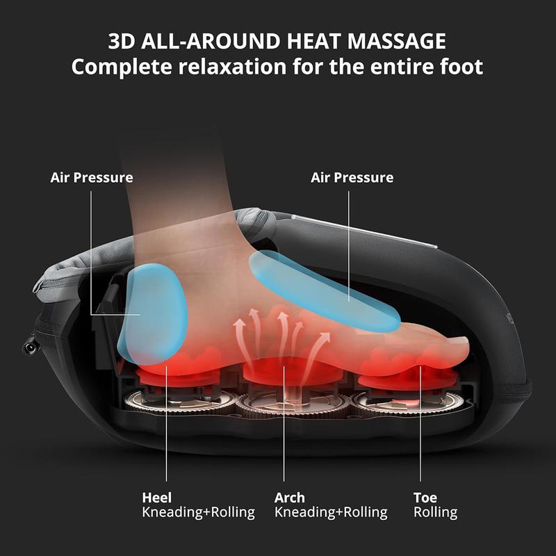 Medcursor Neck Massager & Foot Massager, Holiday Gift Massagers