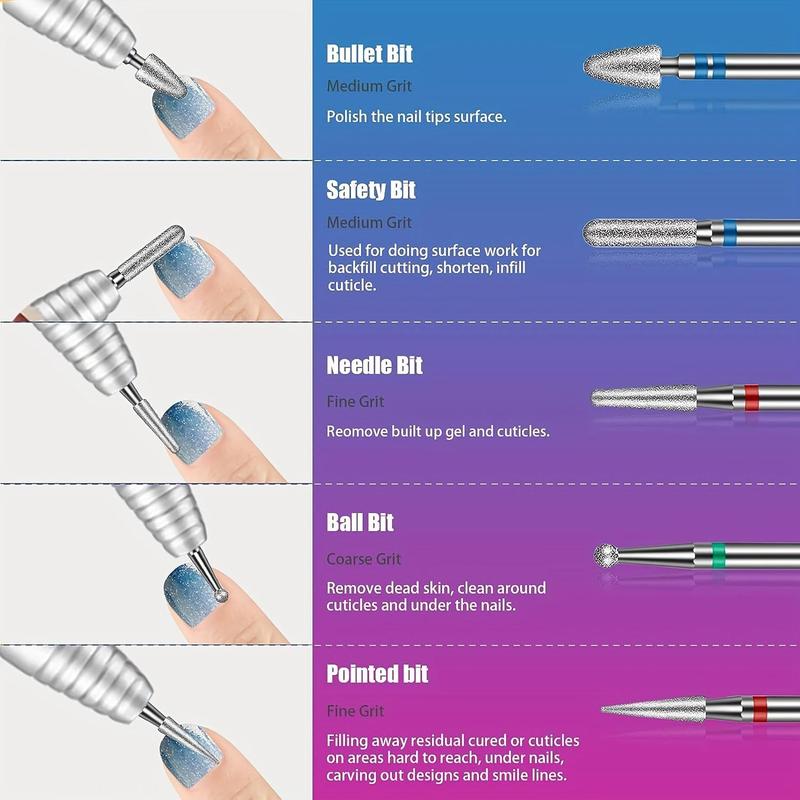 Nail Drill Bits Set with Holder & Sanding Bands, 25pcs Professional Nail Drill Bits Remove Acrylic Poly Nail Gel Nail Polish, Manicure & Pedicure Tools, Nail Kit for Beginners