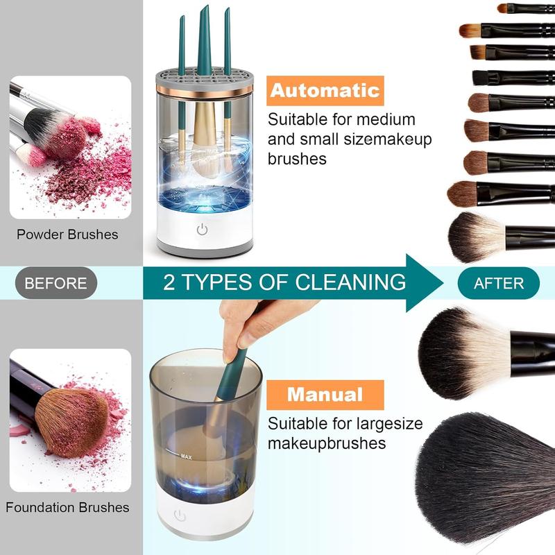 [best seller]LIP LINER STAY-N - Electric Makeup Brush Cleaner, Automatic Brush Washer, Makeup Brush Cleaning Machine, Makeup Tool Cleaner for Daily Use, great christmas gift for women