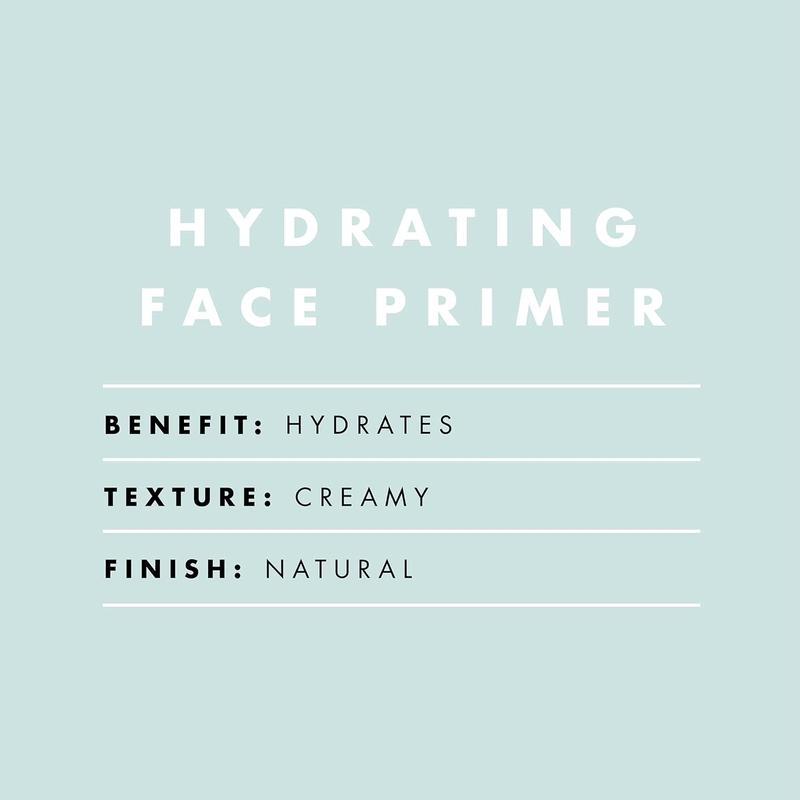 e.l.f. Hydrating Face Primer, Makeup Primer For Flawless, Smooth Skin & Long-Lasting Makeup, Fills In Pores & Fine Lines, Vegan & Cruelty-free, Small