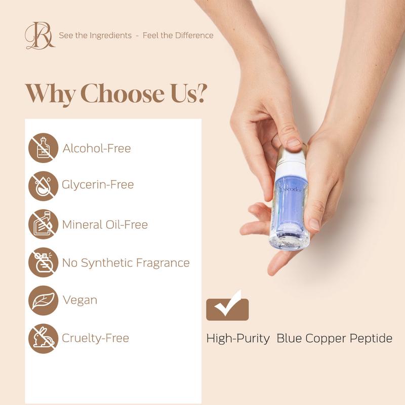 Decoder Blue Copper Peptide Repair Serum, Anti-Aging with 3000ppm Copper Peptide, Repair Dark Spots & Acne Marks, Pore Minimizer Serum, Calming Skin Repair, Wrinkle Care, Hypoallergenic, 30ml