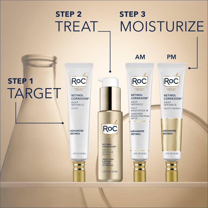 RETINOL CORREXION® Deep Wrinkle Filler