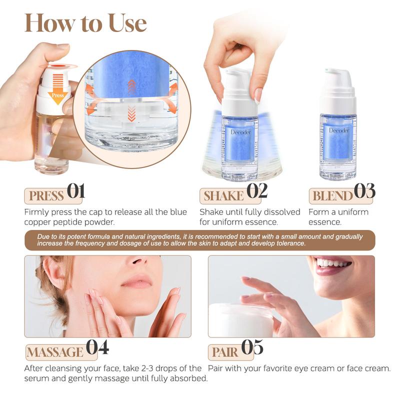 Decoder Blue Copper Peptide Repair Serum, Anti-Aging with 3000ppm Copper Peptide, Repair Dark Spots & Acne Marks, Pore Minimizer Serum, Calming Skin Repair, Wrinkle Care, Hypoallergenic, 30ml