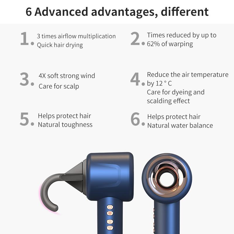 2024 High-Speed Hair Dryer Set with Precision Temperature Control and Ultimate Hair Protection for Home Salon Experience