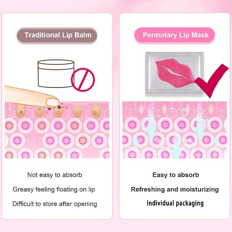 Portable Plant Extract Moisturizing Lip Mask, 1 Set Crystal Gel Lip Mask, Moisturizing Crystal Gel Lip Mask, Hydrating Lip Masks, Lip Care Gel Mask Smooths Dry Cracks and Improves Lip Skin, Lip Moisturizer Patches, Lip Care Product, Summer Gift, Fall Gift