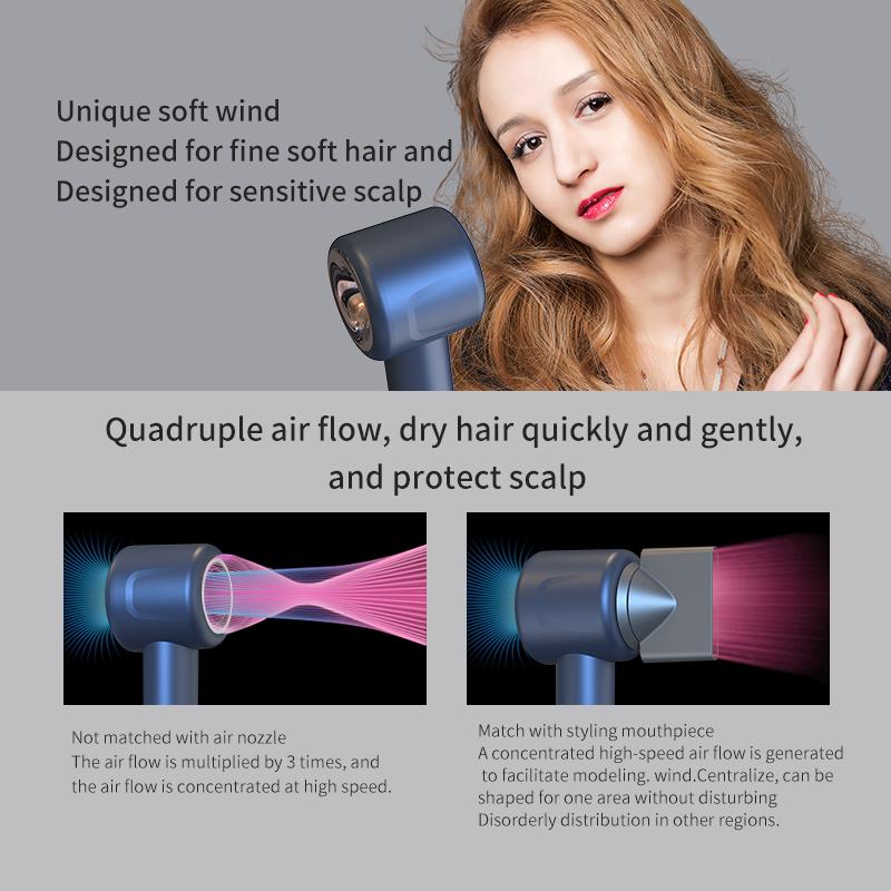 2024 High-Speed Hair Dryer Set with Precision Temperature Control and Ultimate Hair Protection for Home Salon Experience