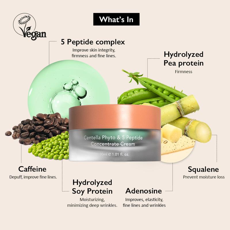 [HARUHARU WONDER Official Shop]- Centella Phyto & 5 Peptide Concentrate Cream 30ml