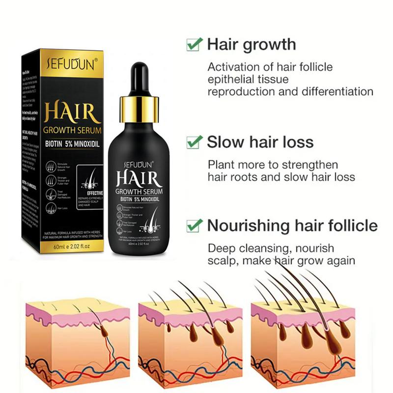 SEFUDUN Μinoxidil Hair Serum for Men & Women - Boosts Hair Health and Thickens for Growth