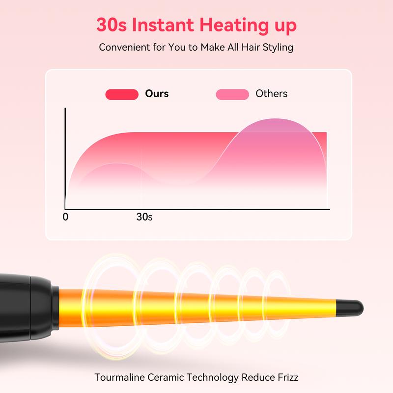 Curling Wand for Long Hair,3 4 Inch Tapered Hair Wand Curling Iron with LCD Display,0.35-0.75 Inch Hair Curling Wand 14 Adjustable Temp 100°C-230°C(210°F-450°F),110-240V Instant Heating Wand Curler