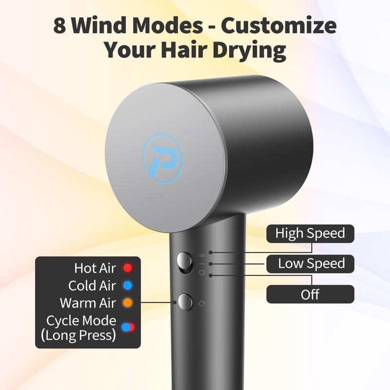 Hair Dryer, High-Speed Brushless Motor Negative Ionic Blow Dryer for Fast Drying, Low Noise Intelligent Heat Control Hair Dryer with Diffuser and Concentrator for Home Travel Salon