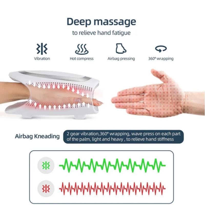 Hand Electric Massager, 1 Box Multifunction Hand Massager Machine, Finger Massage Machine, Hand Finger Massager for Men & Women, Personal Care Appliances for Home & Travel