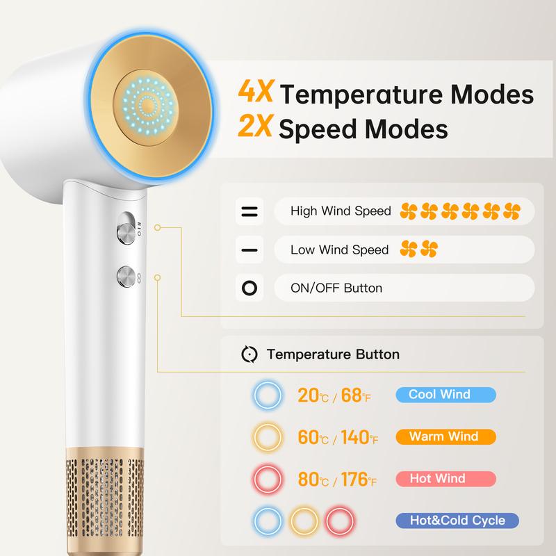 Oushome High-speed Hair Dryer Titanium Edition blow dryer Brushless Motor & Ionic Technology 4 Temperature Settings Thermo Control Technology Ergonomic Design