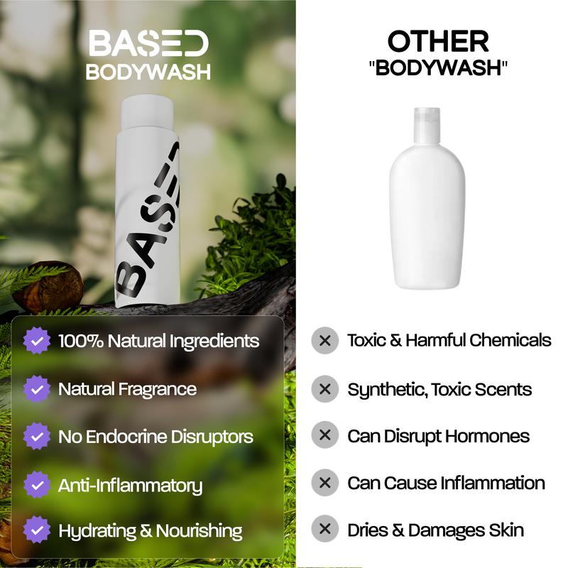 Based Bodworks Bodywash | Anti-inflammatory & Soothing | Zero Endocrine Disruptors | Sulfate, Paraben, Pthalate Free.