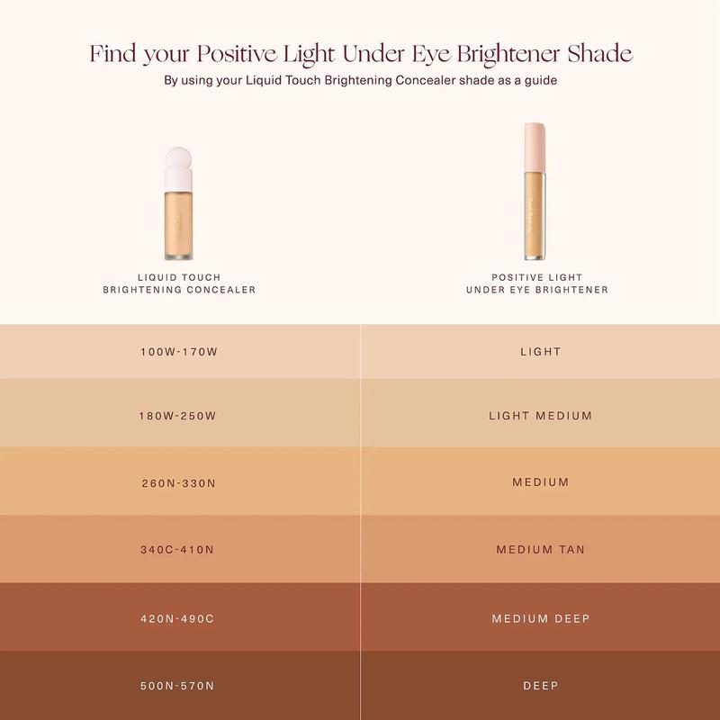 Positive Light Under Eye Brightener