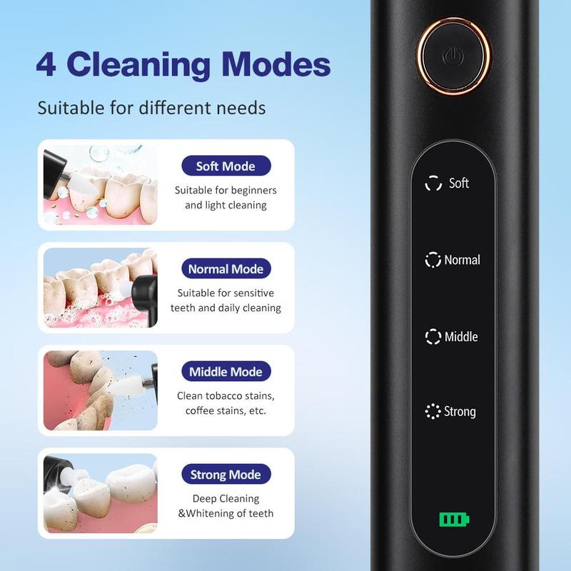 4 Modes Electric Tooth Polisher, 1 Box Rechargeable Teeth Cleaner, Portable Oral Irrigator, Oral Care Tool for Adults, Personal Care Appliances