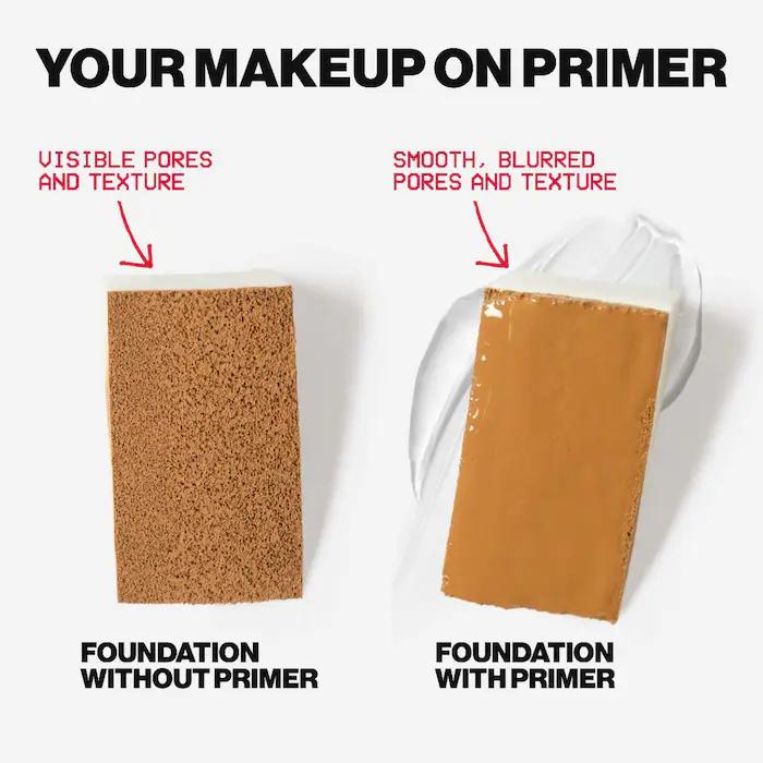 Makeup Cosmetic: Mini Photo Finish Oil-Free Foundation Primer for Smooth & Blurred Skin