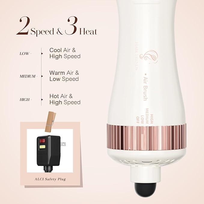 Travel Blow Dryer Brush in one, Dual Voltage Mini Hot Air Brush, Hair Trends Nano Titanium 2 Inch One Step Hair Dryer and Styler Volumizer Oval Shape