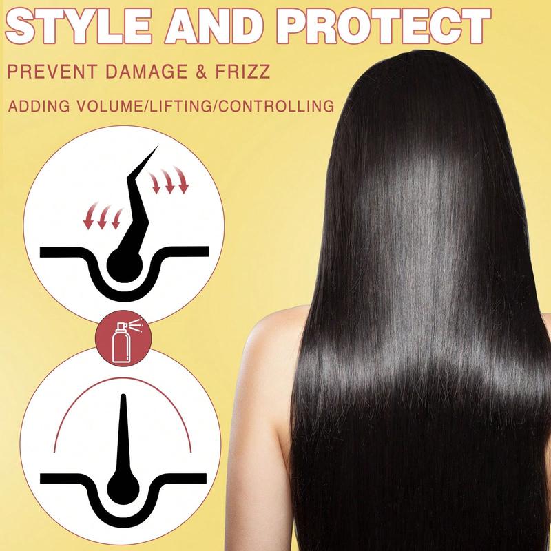 Hair Heat Protection Spray with Coconut Oils for Frizz & Damage Control