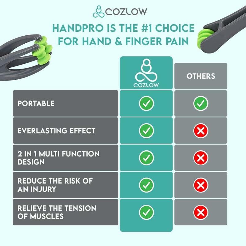 Finger Masser for Deep Tissue Comfort, Dual-Sided Therapy Tool for Arthritis, Carpal Tunnel, Stress & Pain Relief, Masse Roller for Hands, Palm & Wrist