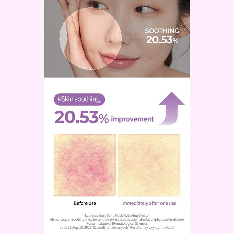 LalaChuu Easy Chop Band Mask HydratingEffector 4 pads Moisture Moisturizing