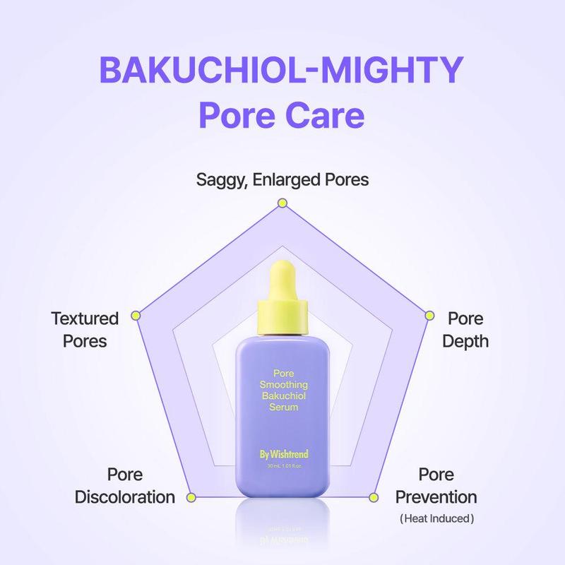 [By Wishtrend Official Shop] Pore Smoothing Bakuchiol Serum