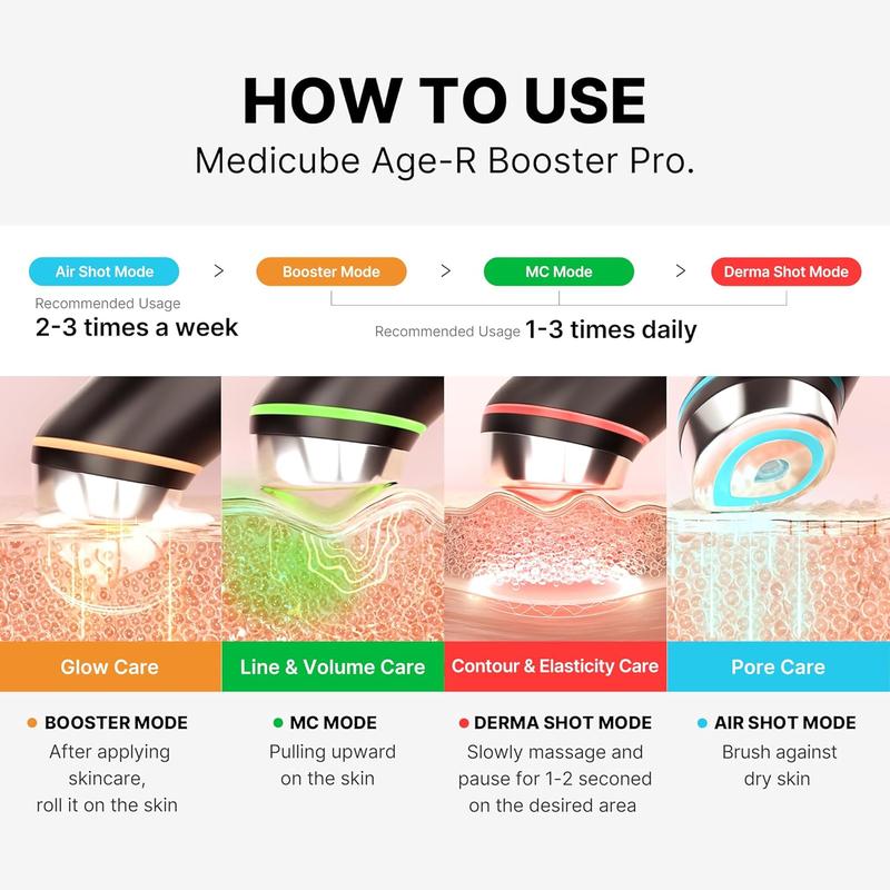 Medicube Age-R Booster Pro | 6-in-1 Real Glass Glow Device | Looking Glass Skin with Enhanced Absorption, Radiance, Elasticity,Pore Care | LED Anti-Wrinkle Device | Korean Skin Care