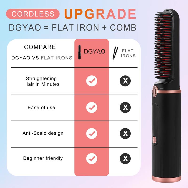 [Black Friday]DGYAO Cordless Hair Straightener Brush ,for Travel Straight Hair Comb Ceramic Coating, Lightweight for Touch-ups Comfort