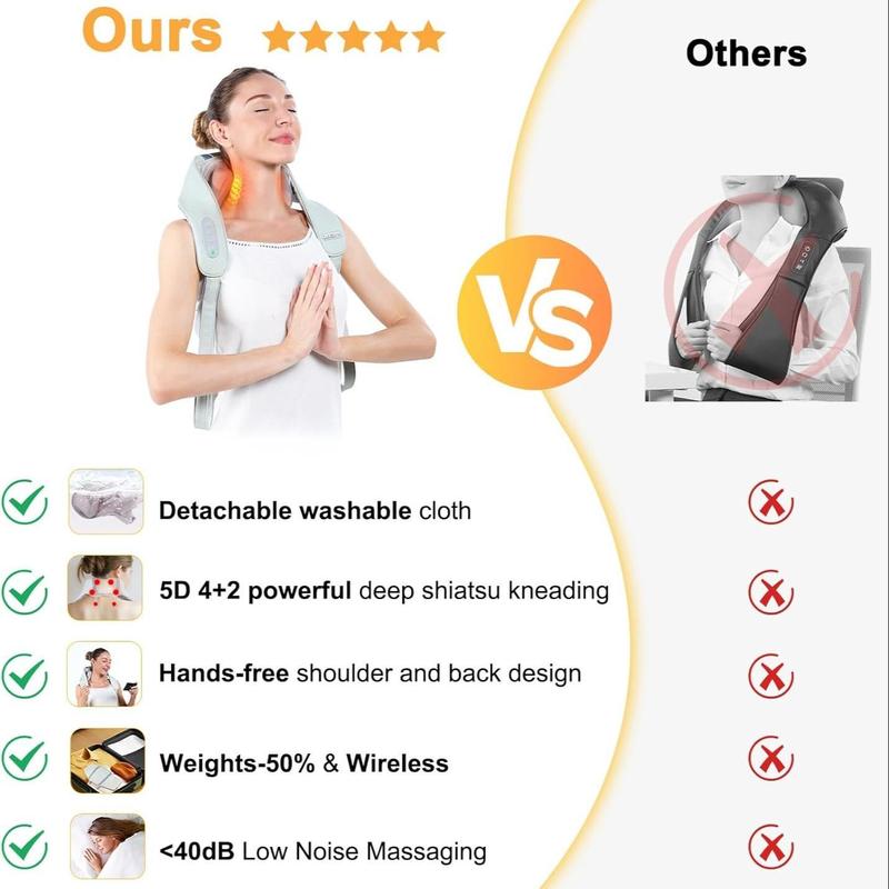 Neck & Shoulder Massager, Back Massager with Heat, Deep Kneading Electric Massage Pillow for Neck, Back, Shoulder, Foot, Body