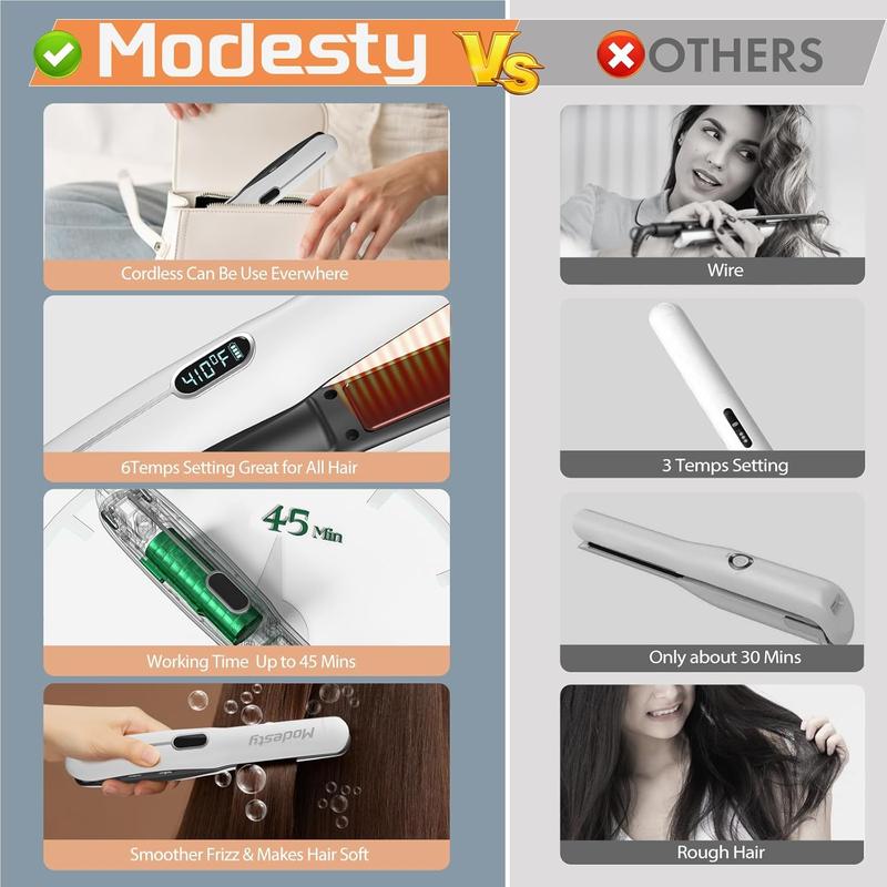 2-in-1 Mini Portable Flat Iron, Rechargeable Battery, Cordless Hair Straightener and Curler, 6-Level Heating, Travel Size, White