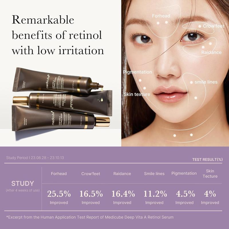 Medicube Deep Reviving Bakuchiol Retinol Facial Serum - Anti-Aging 4th Gen Retinol & Bakuchiol - Targets Fine Lines, Uneven Skin Tone, Blemish Scars - Korean Skin Care, Low Irritant, 1.69 oz